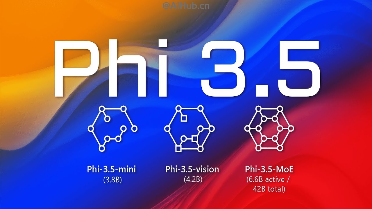微软发布 Phi-3.5 系列 AI 模型：上下文窗口 128K，首次引入混合专家模型