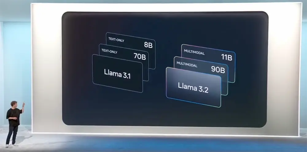 Llama 3.2