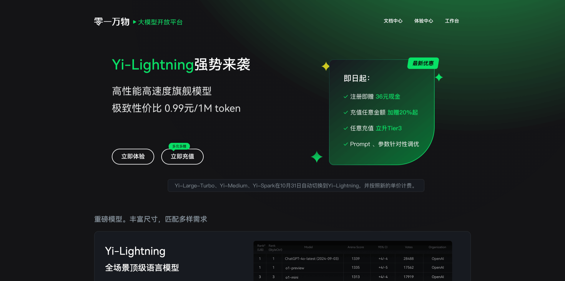 Yi-Lightning:零一万物推出的最新旗舰模型,推理速度更快,生成质量更好
