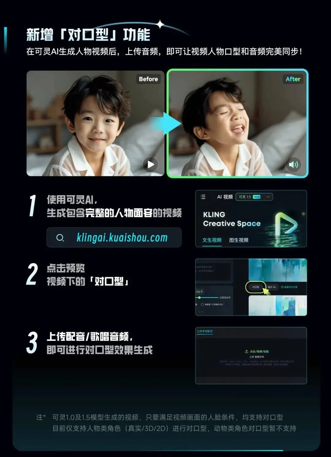 快手可灵 AI 新增“对口型”功能：生成人物口型与上传音频同步 