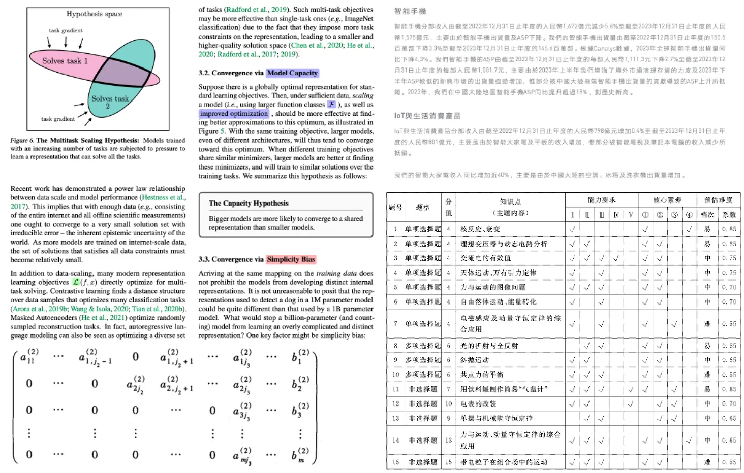 Doc2X:AI文档识别、转换与翻译工具