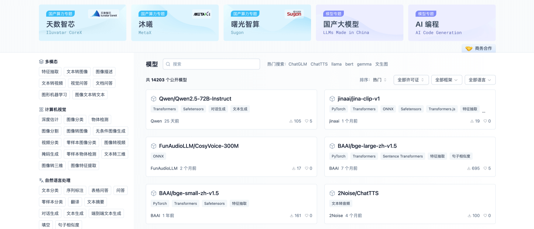 丰富的开源模型、数据集