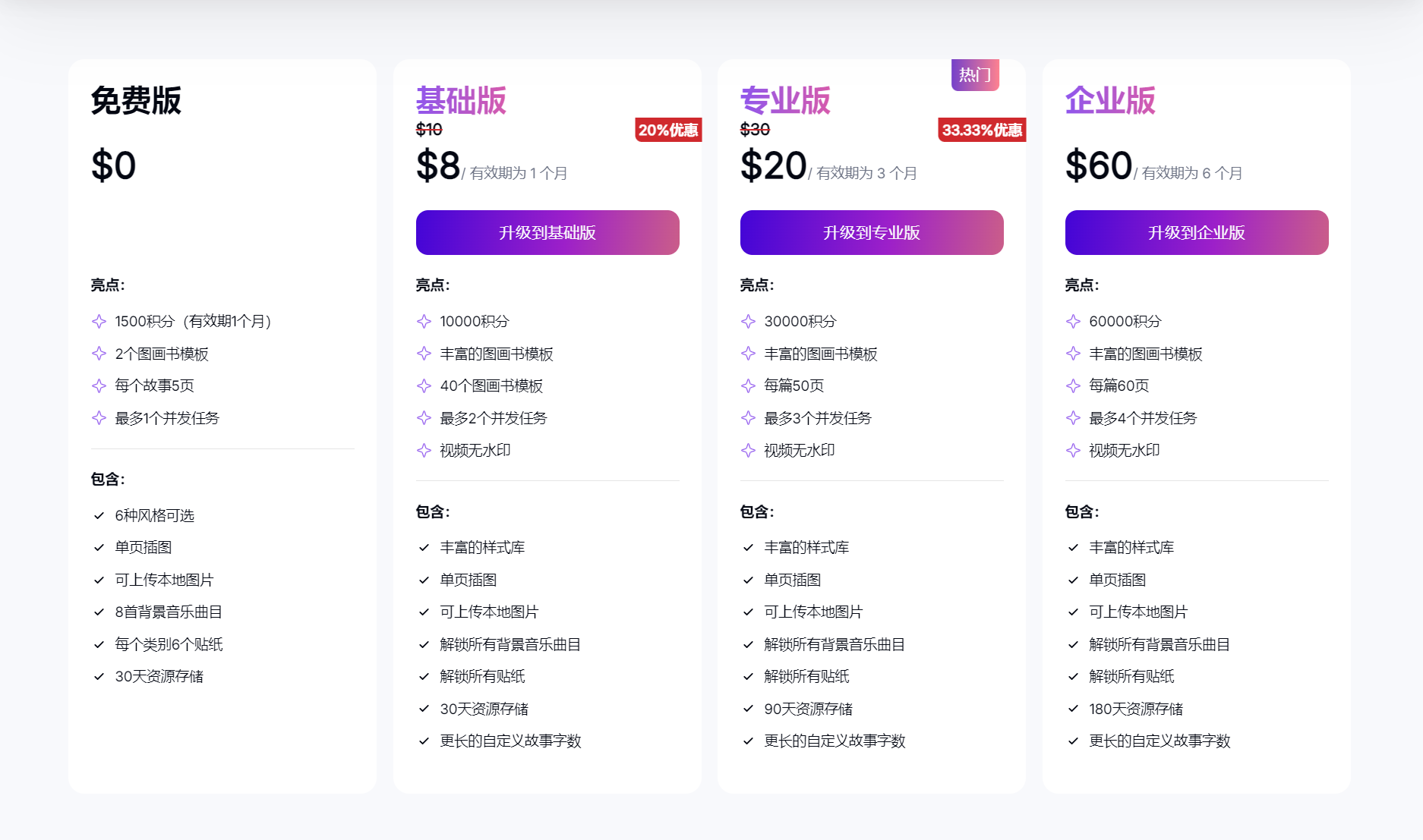ReadKidz的产品价格