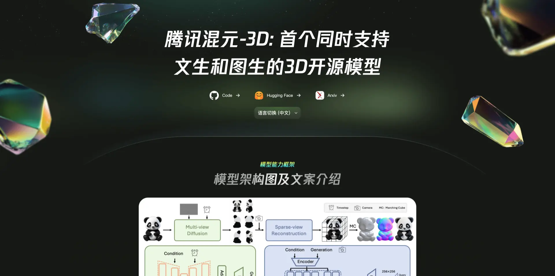 Hunyuan3D-2.0