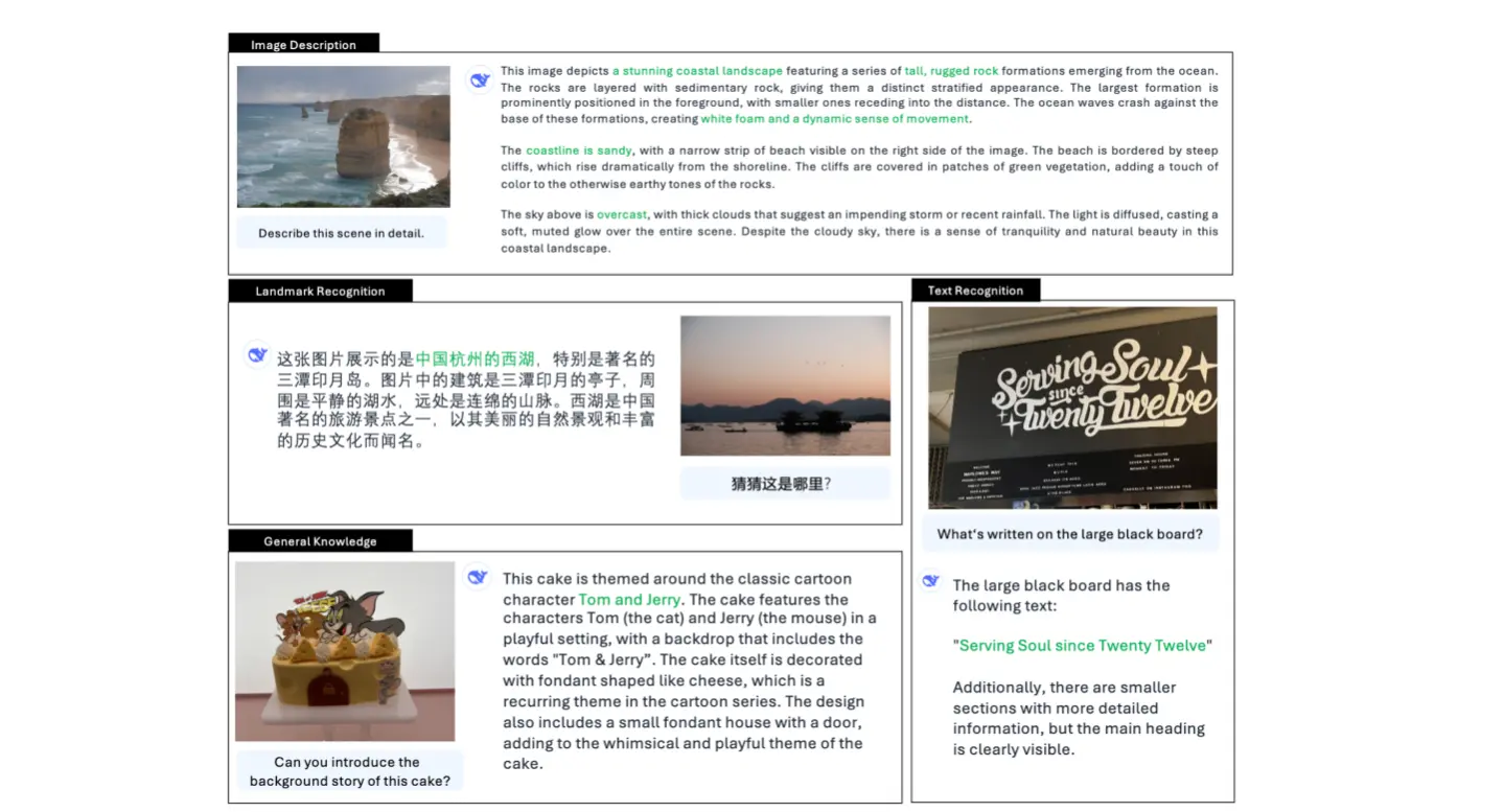 DeepSeek推出开源模型Janus-Pro,支持图像理解和图像生成