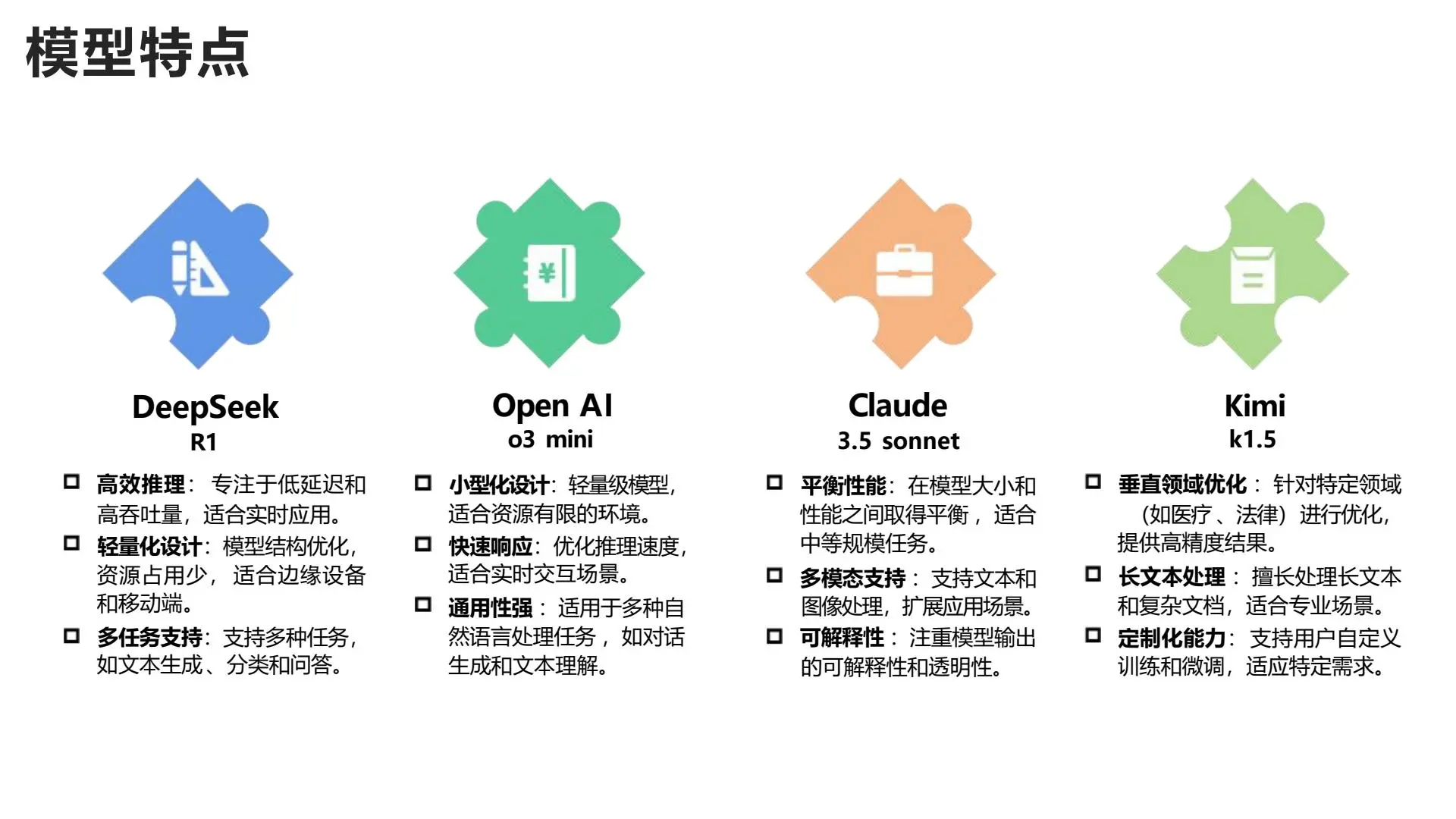 清华大学：DeepSeek+DeepResearch让科研像聊天一样简单