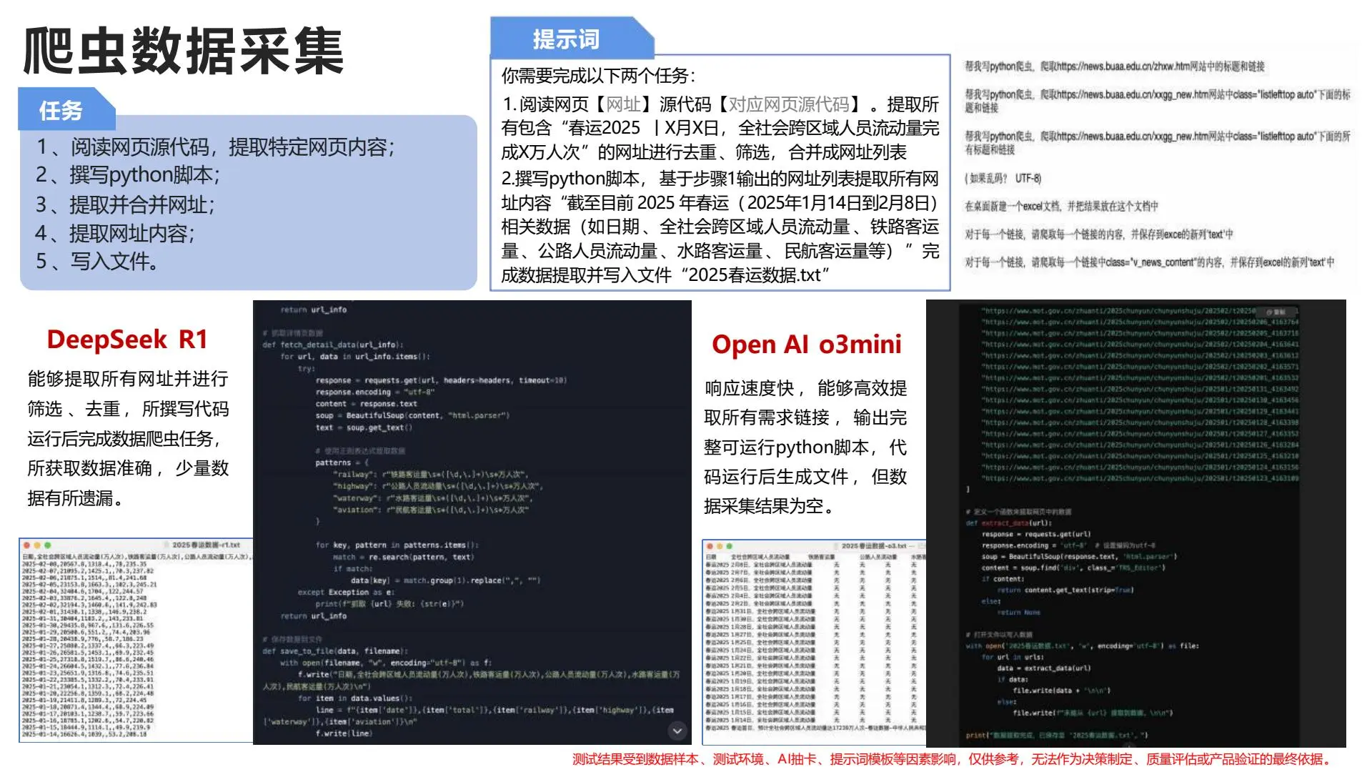清华大学：DeepSeek+DeepResearch让科研像聊天一样简单