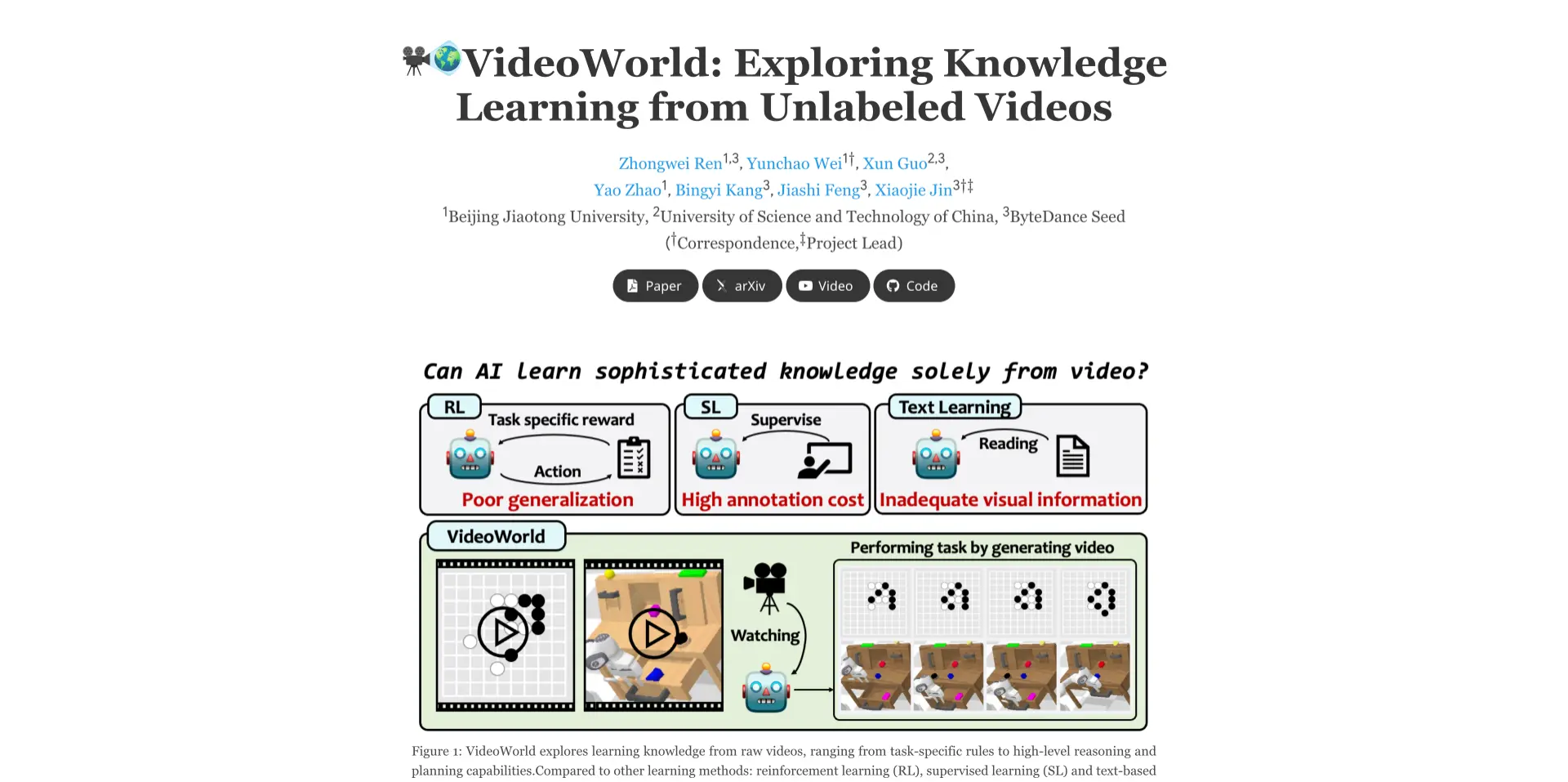VideoWorld