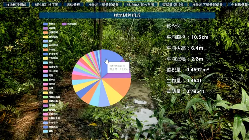 林龙大模型：中国林科院推出的国内首个林草行业大模型