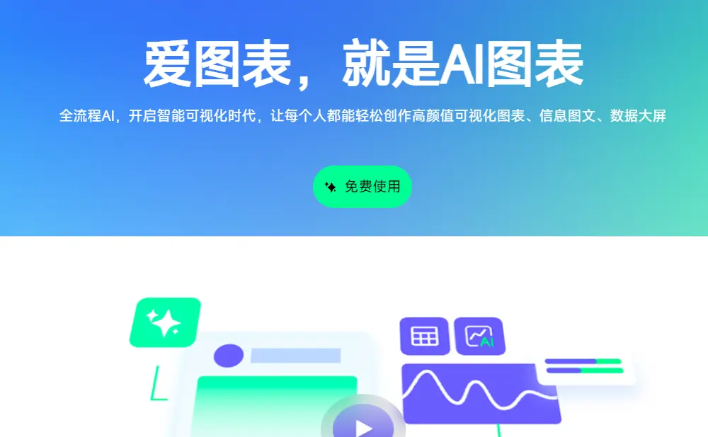 爱图表：镝数科技推出的智能数据可视化平台