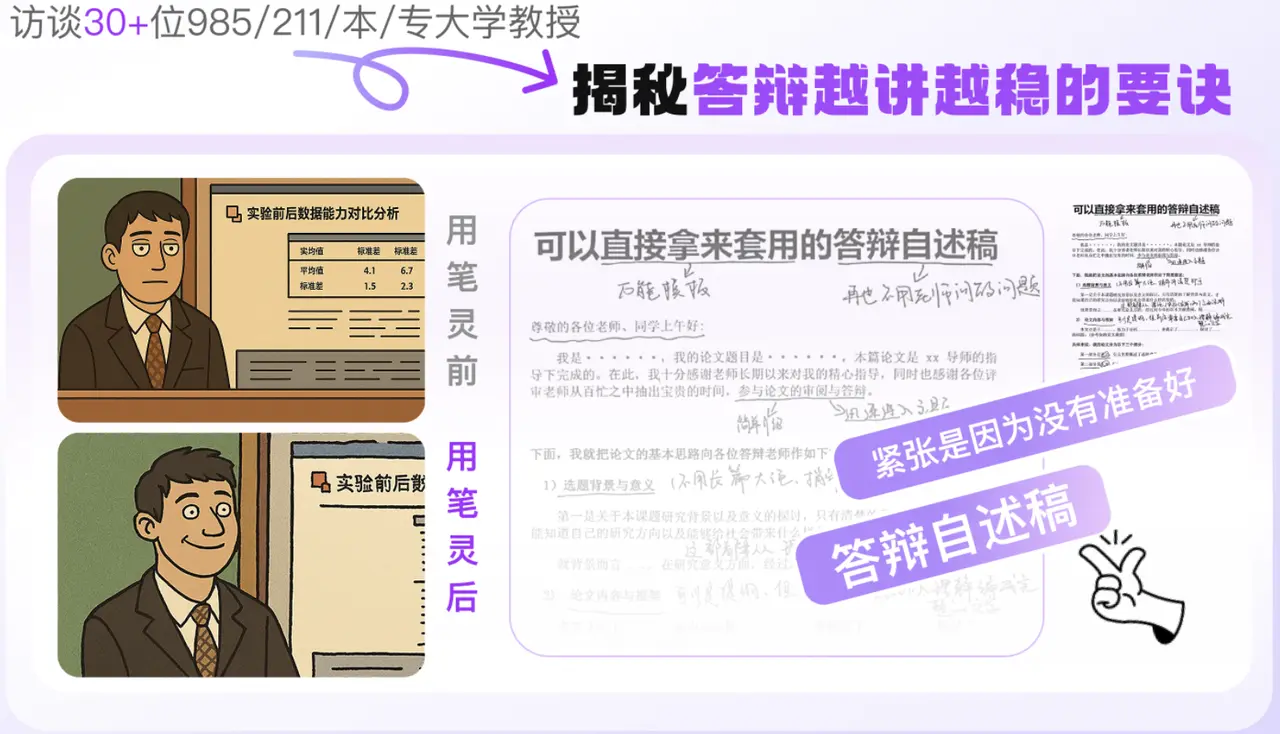 笔灵AI答辩PPT：AI一键生成答辩PPT+自述稿+问答预测