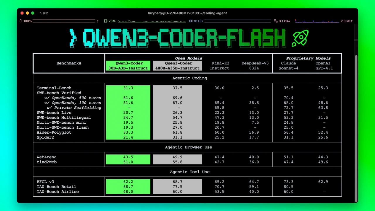 Qwen3-Coder-Flash