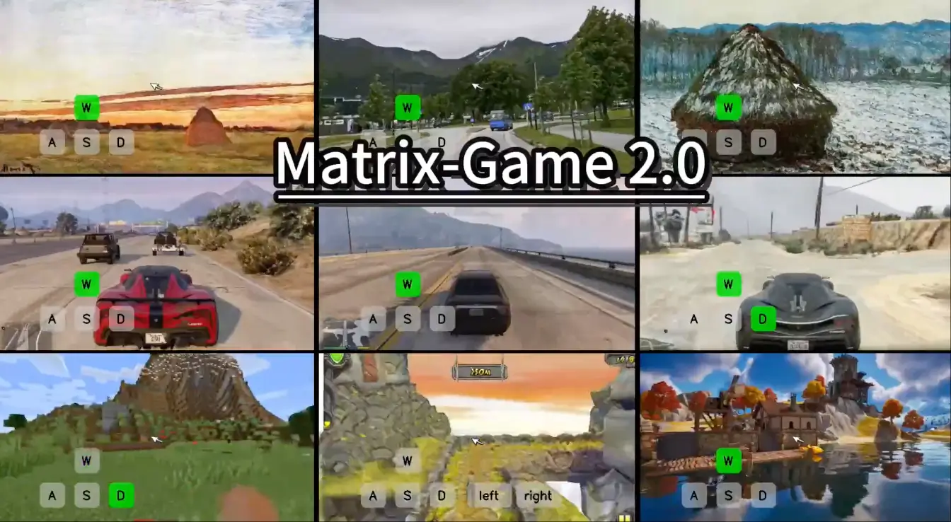 Matrix-Game 2.0：昆仑万维开源的交互式AI世界模型