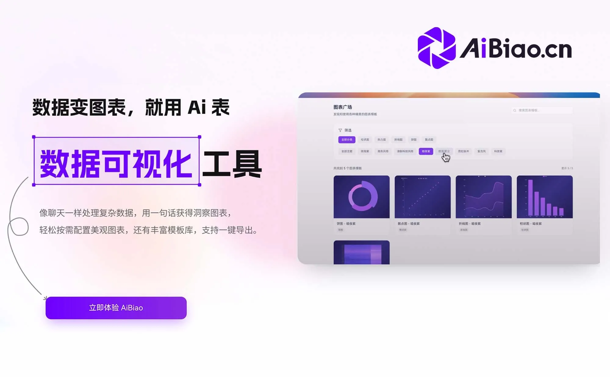 AiBiao.cn - AI数据可视化工具，一句话自动生成图表