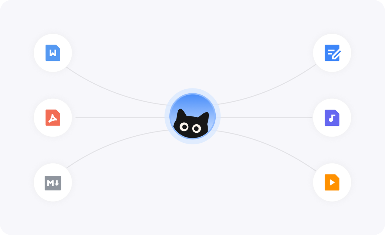 OmniBox 小黑 - AI 知识管理工具,帮你高效处理各种信息