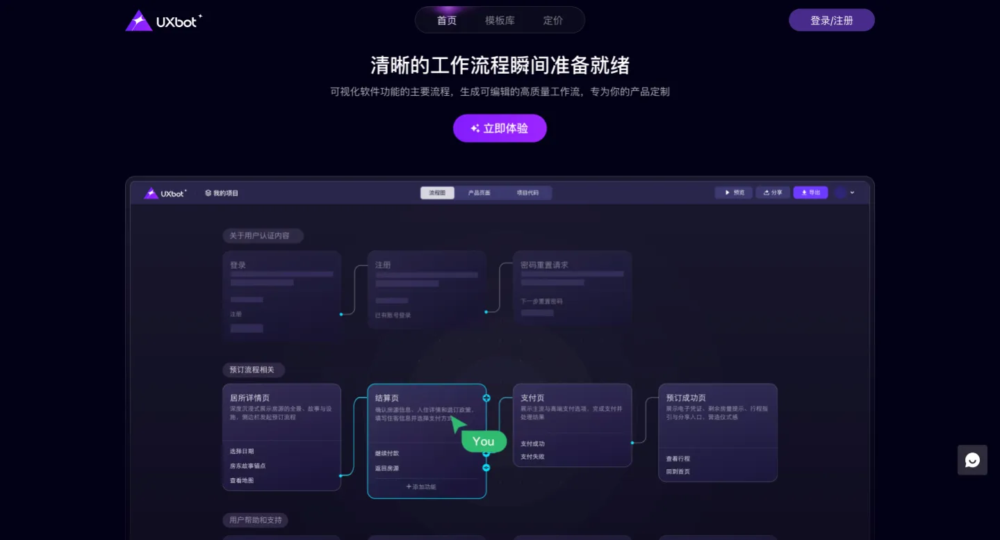 UXbot
