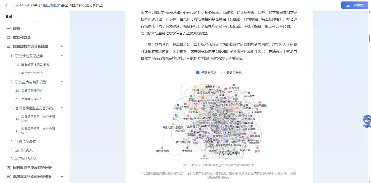 自然科学基金
