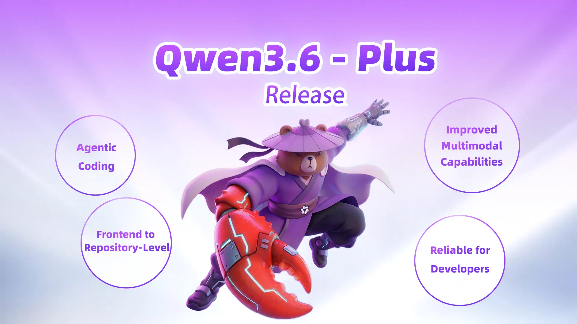 Qwen3.6-Plus - 阿里新一代多模态推理与智能体编程模型