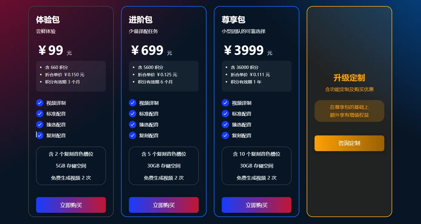 WiiMedia的定价方式
