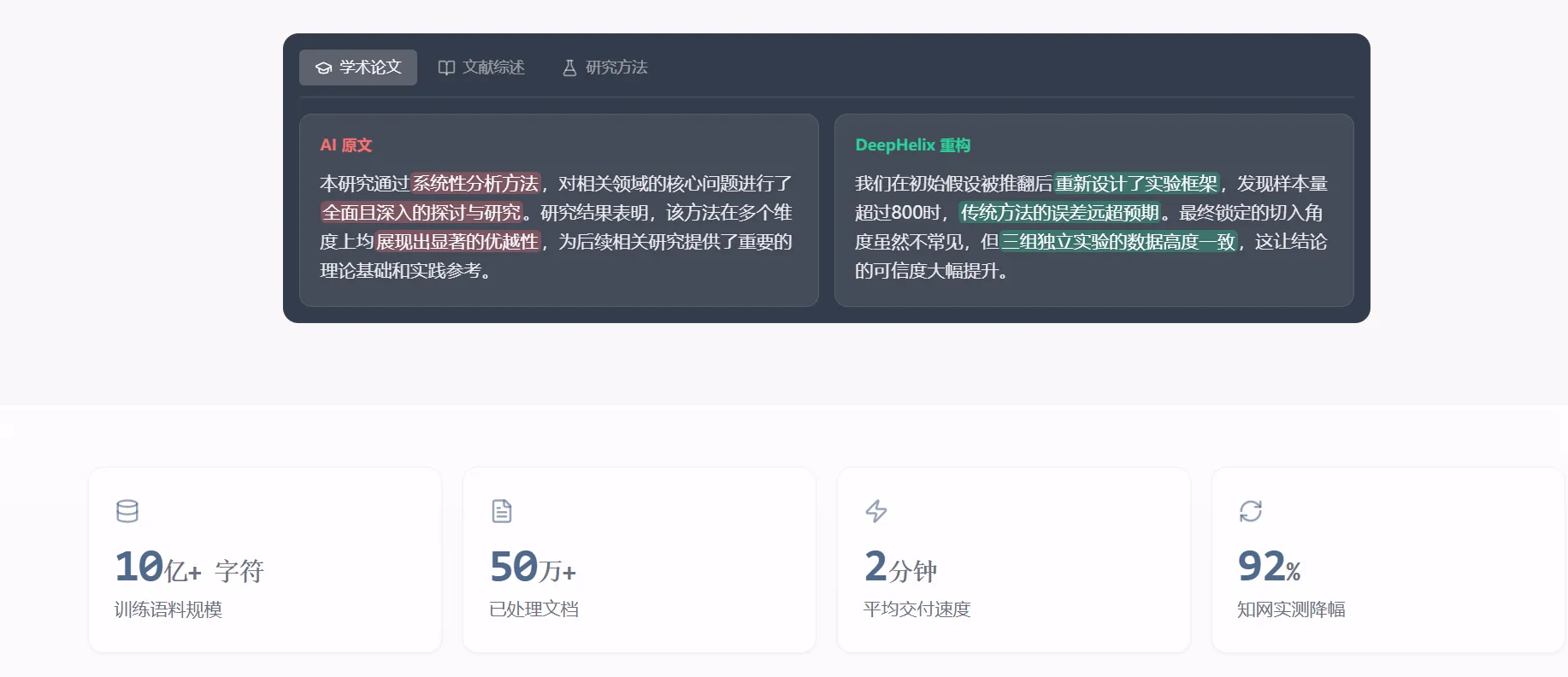 深度AI痕迹根除功能