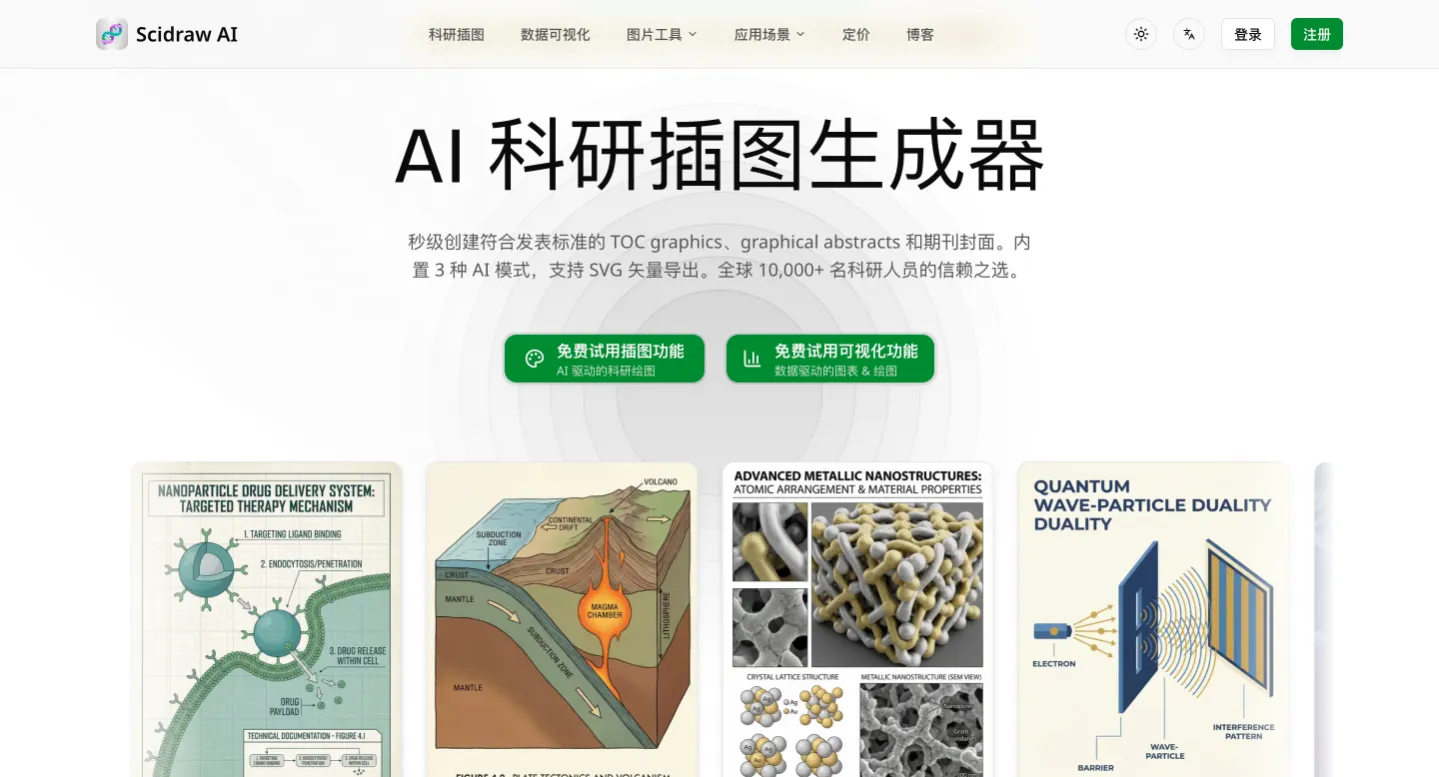 SciDraw AI