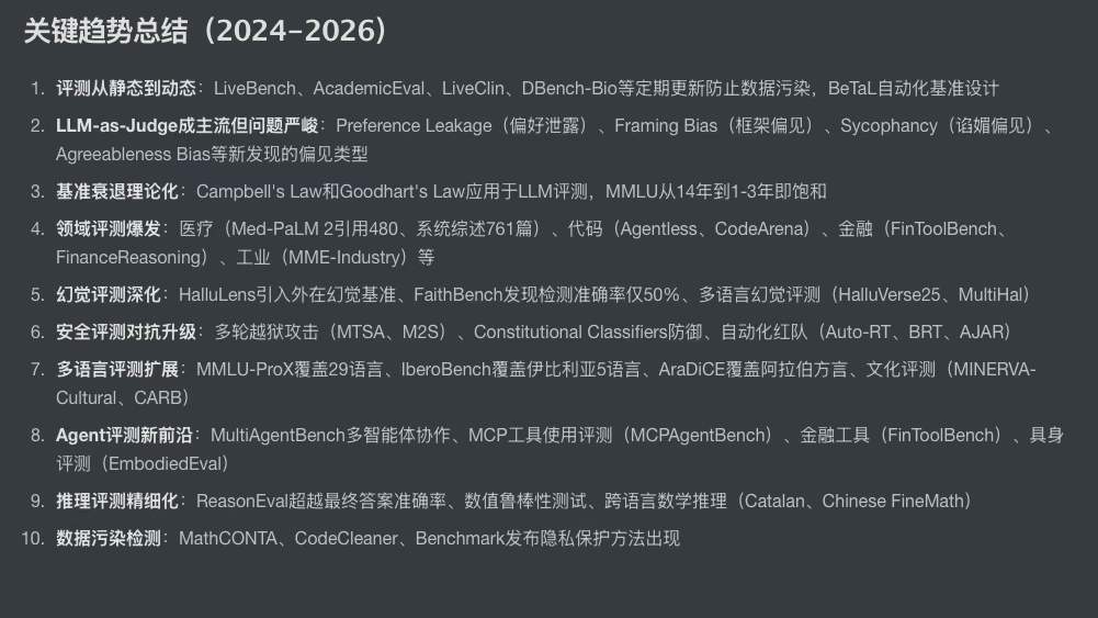 切问学术 - 复旦出品的学术版 Codex,从找 idea 到跑实验,一句话全自动