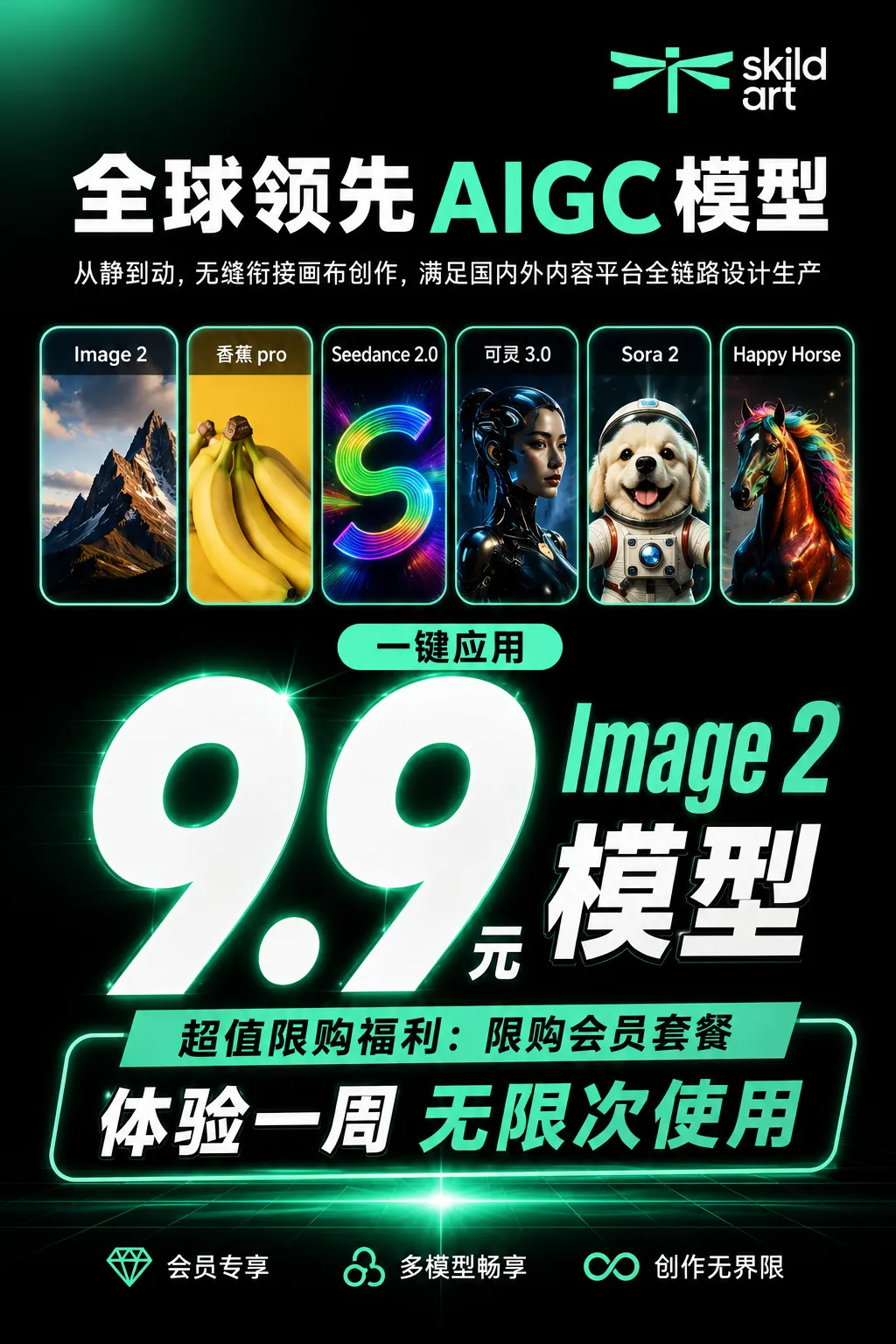 Skild Art - 一站式 AI 视觉创作平台，为商业营销而生