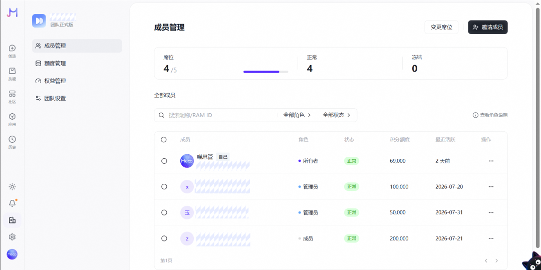 Meoo团队版