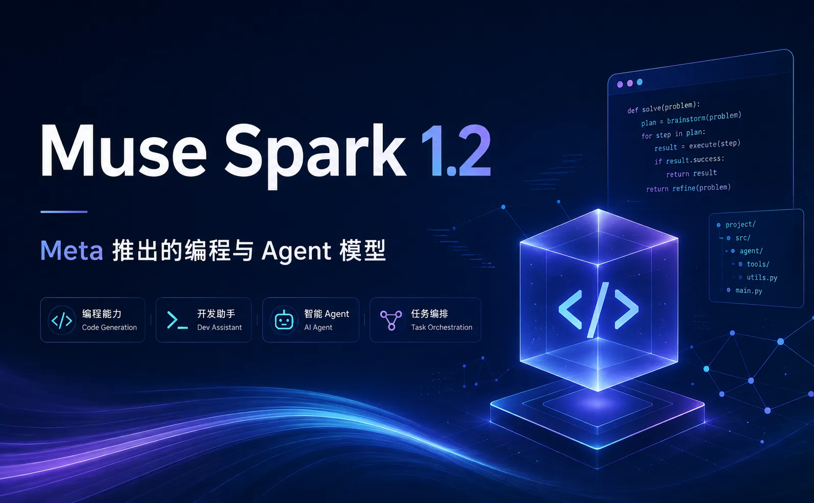Muse Spark 1.2 - Meta推出的AI编程与Agent模型