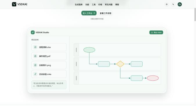 VSDXAI - AI 生成 Visio 图表,文档、表格与录音一键变可编辑 VSDX