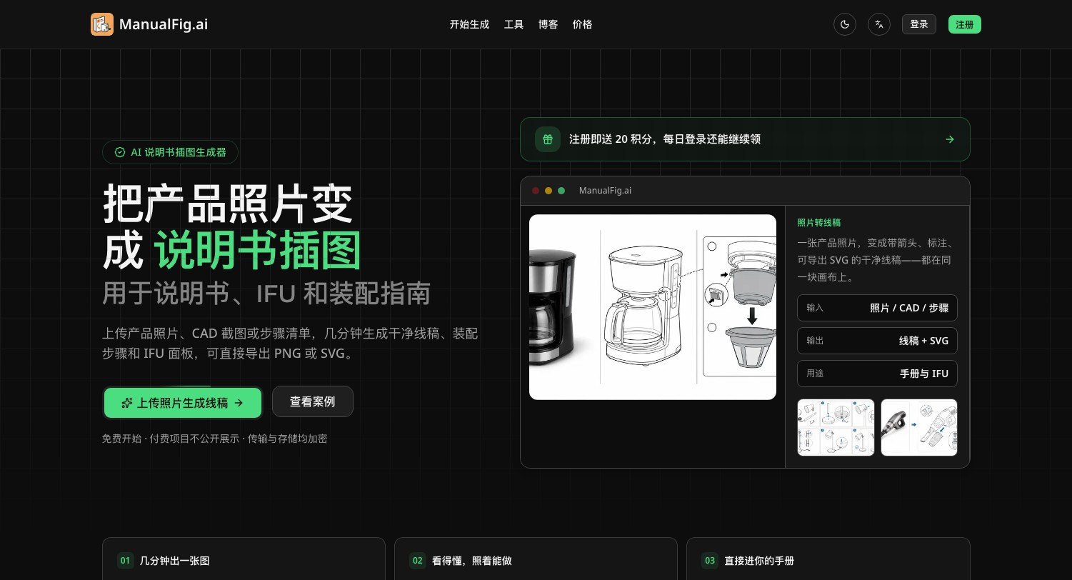 ManualFig - AI 产品说明书插图生成器,照片秒变装配说明与线稿