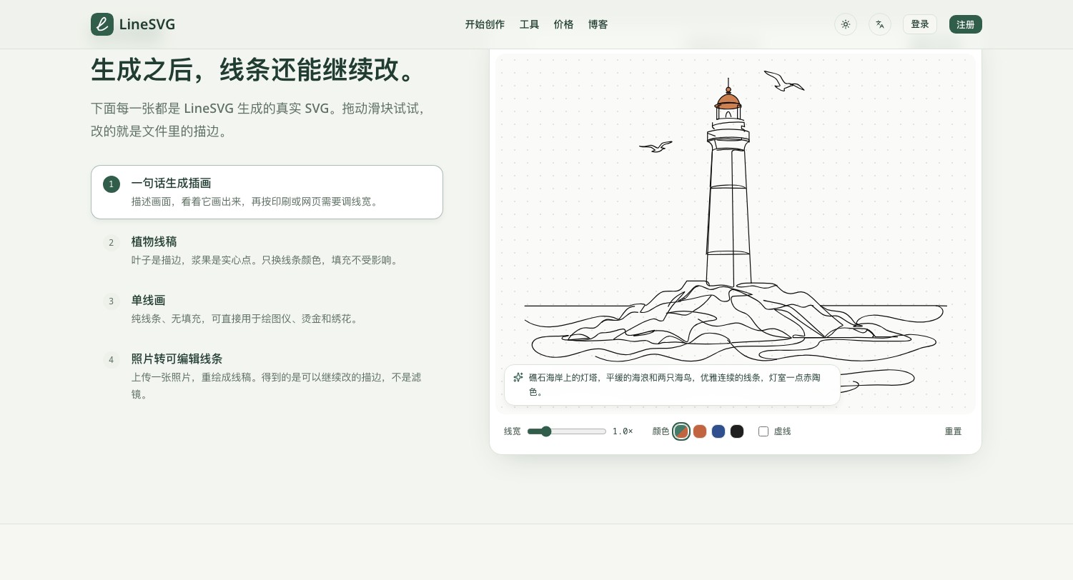 LineSVG - AI 线稿生成器与图片转 SVG,生成线宽颜色可改的矢量线稿
