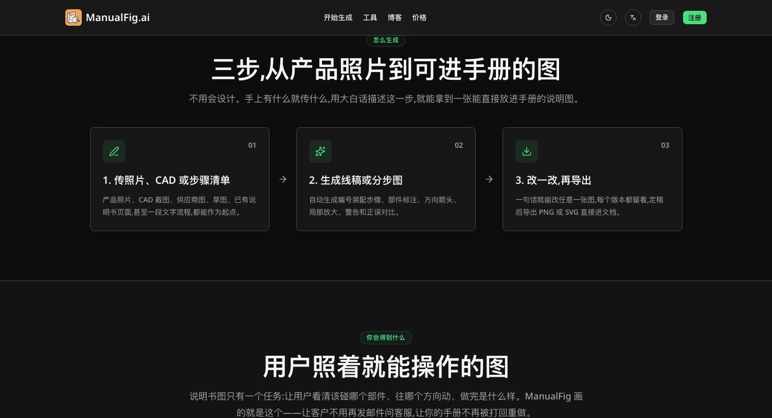 ManualFig - AI 产品说明书插图生成器,照片秒变装配说明与线稿