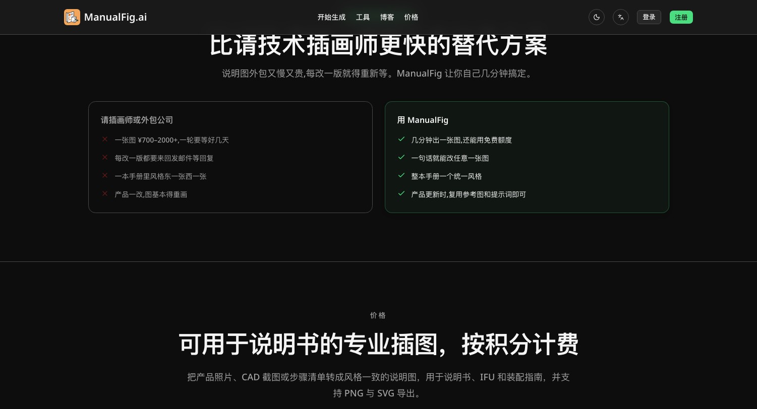 ManualFig - AI 产品说明书插图生成器,照片秒变装配说明与线稿